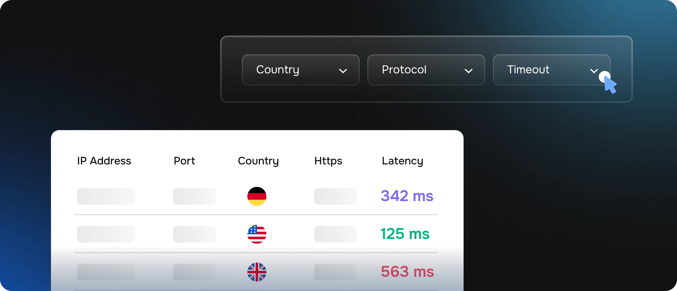 Free Proxy List